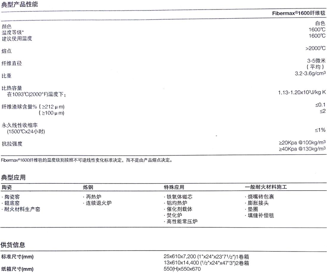 Fibermax®1600纤维毯